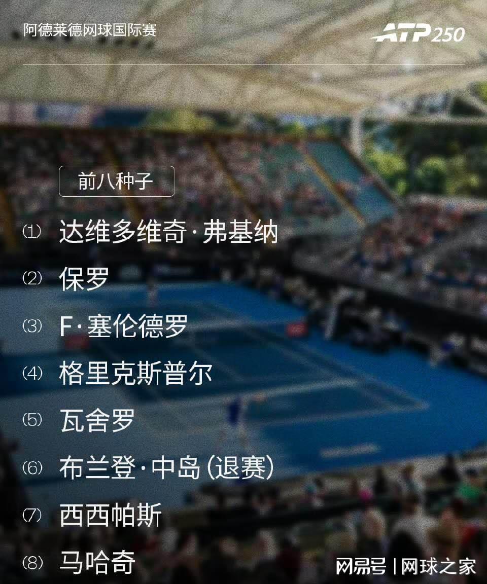 华体会体育官方入口-阿德莱德赛激战正酣，保罗西西领衔，福基纳盼首冠！